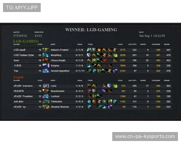 Dota 2国际邀请赛决赛现场气氛热烈，dota2国际邀请赛ti2