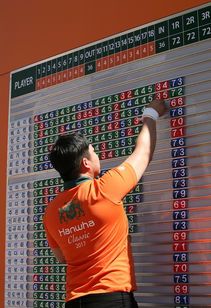 乌拉圭男篮在南美锦标赛中精彩不断，体育水平持续上升，乌拉圭南美区预选赛